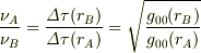 \frac{\nu_A}{\nu_B} = \frac{{\it\Delta}\tau(r_B)}{{\it\Delta}\tau(r_A)} = \sqrt{\frac{g_{00}(r_B)}{g_{00}(r_A)}}