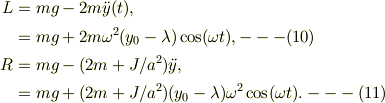 L &= mg -2m\ddot y(t),\\&= mg +2m\omega^2 (y_0 -\lambda)\cos(\omega t), ---(10)\\R &= mg -(2m+J/a^2)\ddot y,\\&= mg +(2m+J/a^2)(y_0-\lambda)\omega^2\cos(\omega t). ---(11)