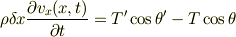 \rho\delta x\frac{\partial v_x(x,t)}{\partial t}=T'\cos \theta '-T\cos \theta