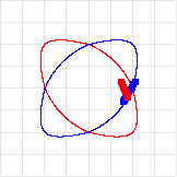 \setlength{\unitlength}{1.2cm}\begin{picture}(4, 4){\color[rgb]{.9,.9,.9}\multiput(0, 0)(.5, 0){9}{\line(0, 1){4}}\multiput(0, 0)(0, .5){9}{\line(1, 0){4}} }{\color{red}\qbezier(2,1)(1.3,1.3)(1,2)\qbezier(1,2)(0.8,2.8)(1,3)\qbezier(1,3)(1.2,3.2)(2,3)\qbezier(2,3)(2.7,2.7)(3,2)\qbezier(3,2)(3.2,1.2)(3,1)\qbezier(3,1)(2.8,0.8)(2,1)}{\color{blue}\qbezier(2,1)(1.2,0.8)(1,1)\qbezier(1,1)(0.8,1.2)(1,2)\qbezier(1,2)(1.3,2.7)(2,3)\qbezier(2,3)(2.8,3.2)(3,3)\qbezier(3,3)(3.2,2.8)(3,2)\qbezier(3,2)(2.7,1.3)(2,1)}{\linethickness{1.6mm}{\color{blue} \qbezier(2.73, 1.7)(2.73, 1.7)(3.0, 2.15)}{\color{red} \qbezier(2.83, 1.8)(2.83, 1.8)(2.67, 2.15)}}\end{picture}