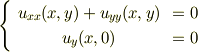 \left\{\begin{array}{c c}u_{xx}(x,y)+u_{yy}(x,y)&=0\\u_{y}(x,0)&=0\end{array}\right.