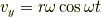 v_y=r\omega \cos \omega t