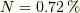 N=0.72\unit{\%}