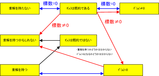 Joh-CharacterVer2.gif