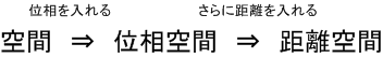 Joh-Phase3.gif